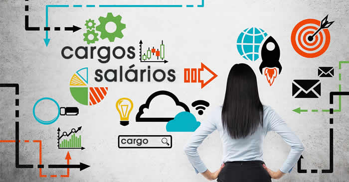 Salário para o cargo de Adestrador (eqüinos)